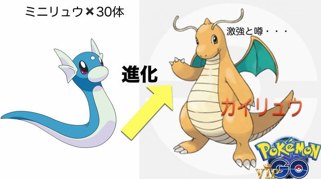 ポケモンgo 初期テクニックまとめ これで快適プレイだ つねづネット
