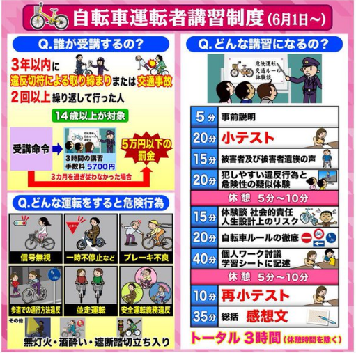 ポケモンGO】スマホ片手に自転車乗りながら「ポケストップ」探すの危険 